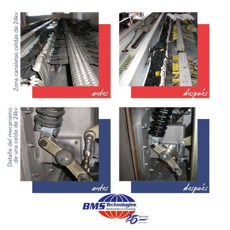 Descontaminación en subestación eléctrica