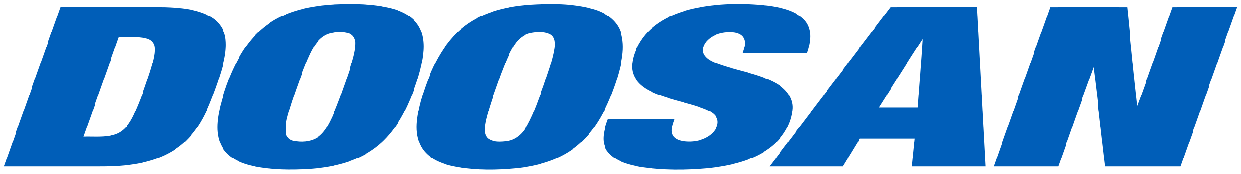 Doosan_Group_and_Corporation_-_Logo.svg-2